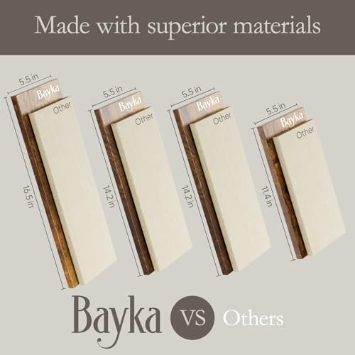 Baykawallshelvesforbedroomdecorfloatingwallshelvesforlivingroomkitchenstoragewallmountedrusticwoodfloatingshelvesforkidsbookssmallshelfforbathroomrusticbrownsetof4 Urban Country Home Decor Bayka wall shelves for bedroom decor floating wall shelves for living room kitchen storage wall mounted rustic wood floating shelves for kids books small shelf for bathroomrustic brownset of 4 urban country home decor