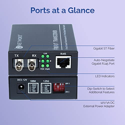 Image of Networx Gigabit Ethernet Fiber Media Converter - UTP to 1000Base-LX - ST Multimode, 5...