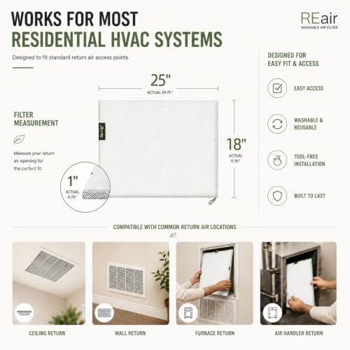 Image of Reair 18x25x1 Air filter, Washable and Reusable Air Filter 18x25x1 for AC HVAC Furnace, MERV 8 Air Filters Machine Washable & Dryer Friendly, AC Furnace Air Filter