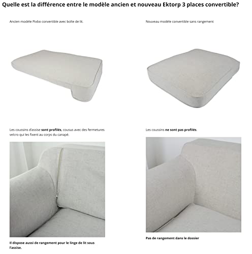 Dagra Bezug für EKTORP 3er-Sofa (ohne Schlaffunktion) (Blue A13) – Bild 8