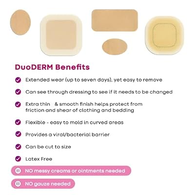 ConvaTec DuoDERM Signal CGF 4x4 Hydrocolloid Tapered Edge Sterile Adhesive Dressing with Change Indicator for Exuding Wounds, Waterproof, Latex-Free, Flexible, Square, Beige, 5ct Box