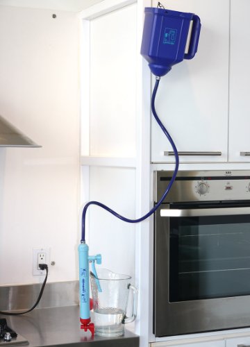 Product Variant View