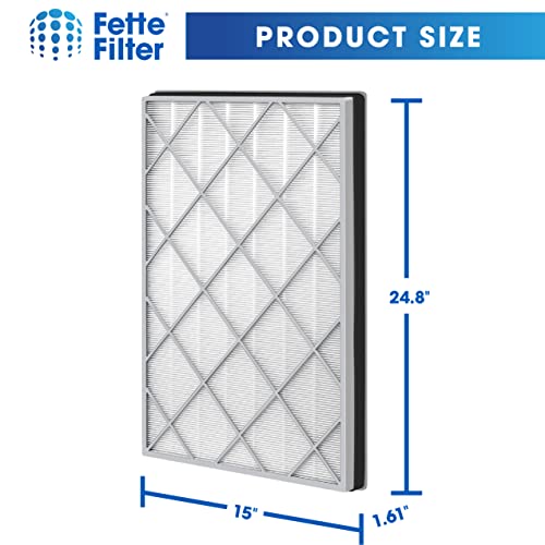 Fette Filter True HEPA Replacement for Shark Air Purifiers #TOP21