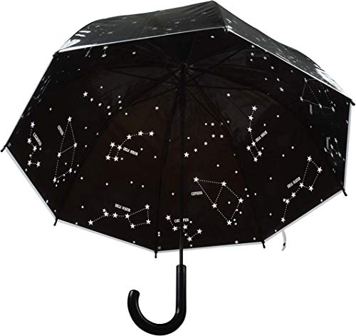 Guarda-chuva constelação