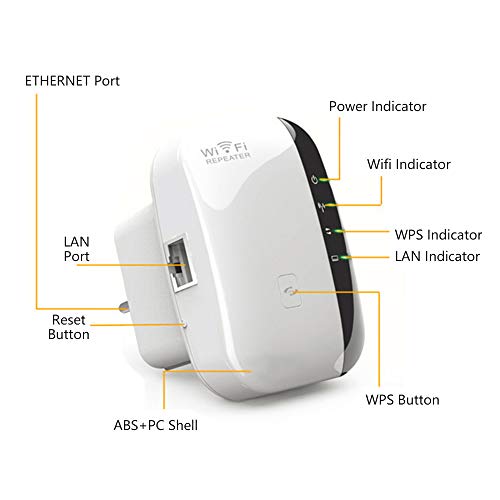 Ajcoflt Extensor de alcance WiFi 300 Mbps Repetidor rápido sem fio de 2,4 GHz Amplificador de sinal