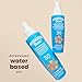 Hawaiian Tropic Weightless Hydration Water Mist for Face SPF 30, 2.1 Fl Oz, Travel Size SPF Face Mist Hydrating Spray, Non-Comedogenic Sunscreen Facial Mist, Non-Aerosol Sunscreen Spray, 2.1 Fl Oz