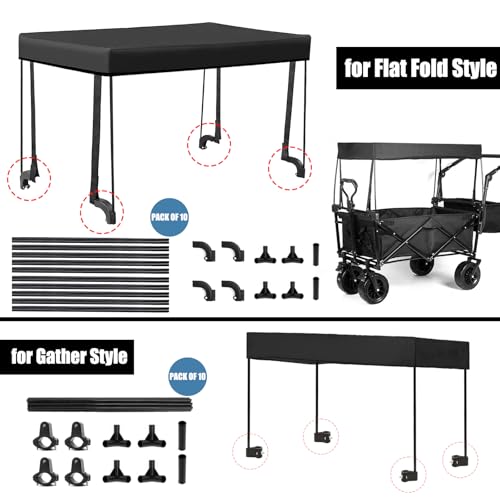 Bollerwagen Dach, Regenschutz für Bollerwagen, für Vierseitig klappbarer Bollerwagen Handwagen Abnehmbares Markise, Staubdicht Regendicht Sonnendicht und Laubdicht, Bollerwagen Camping Bubehör