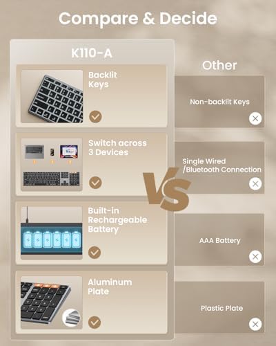 ProtoArc K110-A Backlit Wireless Keyboard for Mac, Aluminum, Space Gray - 2