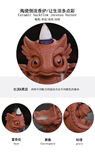 Porta incenso Backflow, bruciatore di incenso a