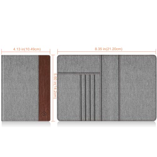 Image of FINTIE Passport Holder, Slim Travel Wallet RFID Blocking Card Case Cover Passport Cover Protector Essentials with Credit Card Slots for Women /Men | Slim