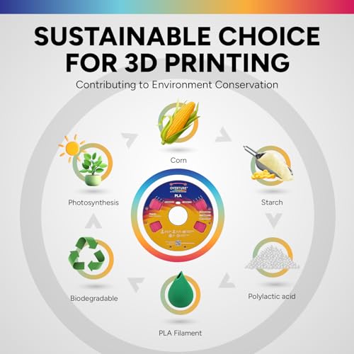 Image of OVERTURE High Speed PLA Filament 1.75mm, Neatly Wound 3D Printer Filament 1kg Spool (2.2lbs) Rapid PLA, Dimensional Accuracy + /- 0.02 mm, Fit Most FDM 3D Printers (Magenta)