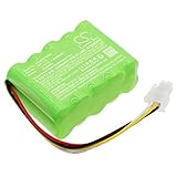 FYIOGXG Cameron Sino Battery for Shimpo DT-735 Stroboscope PN:Shimpo BAT-735 2400mAh / 28.80Wh
