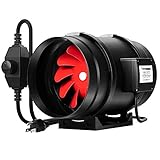 VIVOSUN 8 Inch 720 CFM Inline Duct Fan with Variable Speed Controller for Ventilation