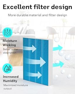 Leemone 8-Pack 6000S Humidifier Wick Filter Replacement for LEVOIT Superior 6000S Smart Evaporative Humidifier, Effectively Capture Large Particles and Minerals