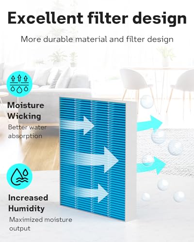 Leemone 12-Pack 6000S Humidifier Wick Filter Replacement for LEVOIT Superior 6000S Smart Evaporative Humidifier, Effectively Capture Large Particles and Minerals