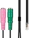 Headset Buddy Cisco Male RJ9 Plug to Dual Female 3.5mm PC Stereo Headset Adapter Cable (PC35-RJ9Cisco)