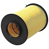 LX3316 Air Filter Compatible With Lincoln MKC Compatible With Volvo C30 S40 V40 Compatible With