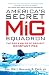 America’s Secret MiG Squadron: The Red Eagles of Project CONSTANT PEG (General Aviation)