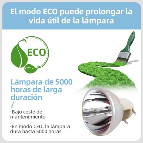 Lampe P-VIP 190/0.8 E20.8 pour projecteurs NEC et PHILIPS