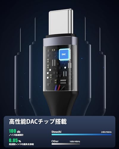 Stouchi USB-C to 3.5mm イヤホン変換アダプタ DAC搭載・通話／リモコン操作対応 Type-C イヤホンジャック変換ケーブル 三重ナイロン編み＆高耐久アルミ合金製 iPhone 17/16/15シリーズ・Pixel・Galaxy・iPad Pro対応（PD非対応） グレー