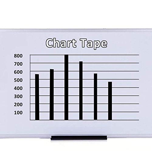 YTFGGY Fita de risca de giz para quadro branco, 12 rolos de 1/20.3 cm, fita de grade apagável a seco
