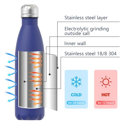 Watersy Stainless Steel Water Bottles,17Oz/500Ml Insulated Water Bottles,Deep Blue Metal Water Bottle Keeps Drink Cold And Hot,Bpa Free Kids Water Bottles For School,Gym,Travel,Sports thumb #1