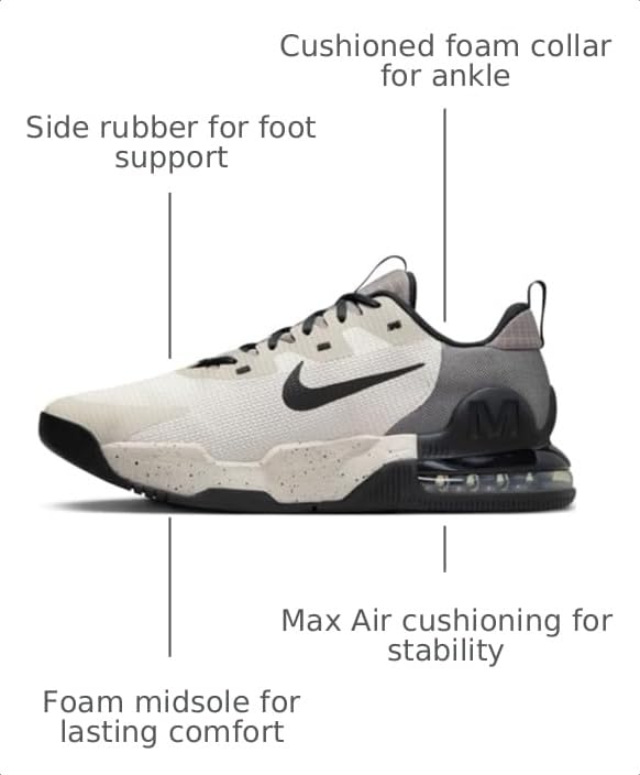 Image of Nike Mens Air Max Alpha Trainer 5 Workout Shoes