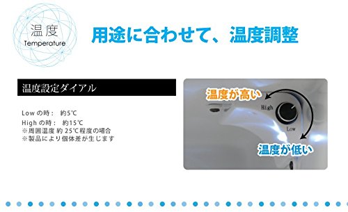 Amazon.co.jp: 省エネ35リットル型小型冷蔵庫 Peltism(ペルチィズム