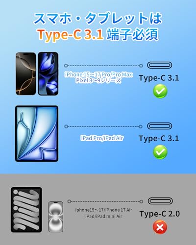 hdmi 無線 ワイヤレス hdmi 送受信機セット【2025超軽量設計】Type-C 3.1 送信機とHDMI受信機セット 0.03秒超低遅延 1080P/2.4G+5G/50m無線伝送 音画同期 WIFI&設定不要 スマートフォン/タブレット/ラップトップ/PC/Mac/Windowsなど対応 日本技適認証取得