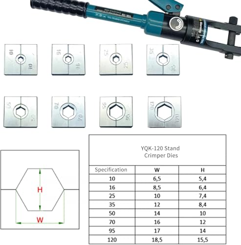 Image of Hetkrishi Hydraulic Crimping Tool and Cable Cutter Hydraulic Cable Lug Crimper 8 US TON 12 AWG to 00 (2 /0) Electrical Terminal Cable Wire Tool Kit with 10 Die (YQK-120)|Multicolor