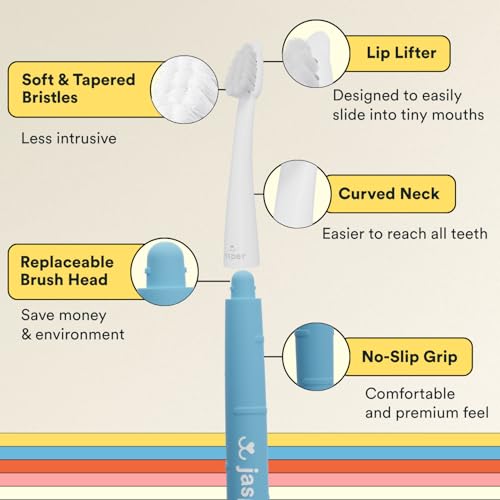 Image of Jasper Microbrush Vet Approved Cat Toothbrush, Soft-Bristled Toothbrush Kit for Felines & Small Dogs, Non-Slip Handle with 2 Replaceable Tooth Brush Heads, Use with Cat Toothpaste, 2-Pack, Blue