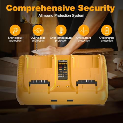 Image of DCB102 20V Max Dual Port Battery Charger Replacement for Dewalt, Compatible with Dewalt 12V-20V Batteries, with USB & Type-C Charging Ports