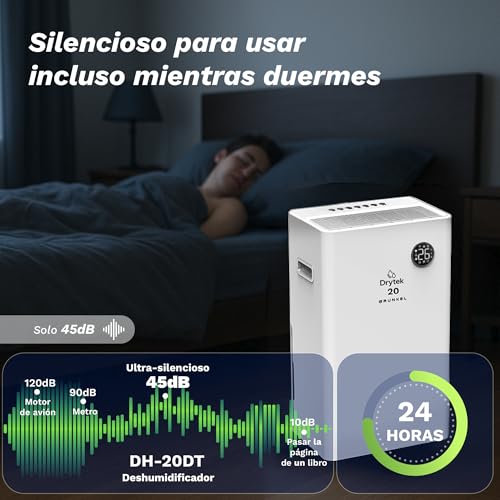 Deshumidificador GRUNKEL DH-20DT elimina moho y humedad con depósito de 5,5L y panel LED 6