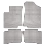 WIDERSTANDSFÄHIGES MATERIAL FÜR JEDE JAHRESZEIT – Das verwendete Material bleibt von -50 °C bis +110 °C formstabil und elastisch. Es ist abriebfest, UV-beständig und resistent gegen chemische Substanzen – ideal für den täglichen Einsatz bei jedem Wetter. Die dezente graue Farbe sorgt für eine stilvolle Integration ins Fahrzeuginterieur.