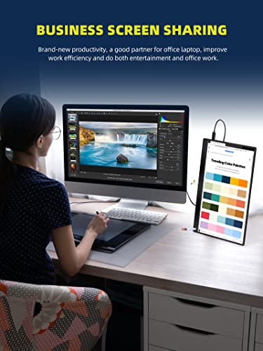 Image of Portable Monitor 1080P, FHD 14 inch IPS Monitors Screen with Type-C /USB C /HDMI, Dual Built-in Speaker, Eye Care Gaming Portable Monitor Second Screen for Laptop /PC /Mac /Phone /Computer