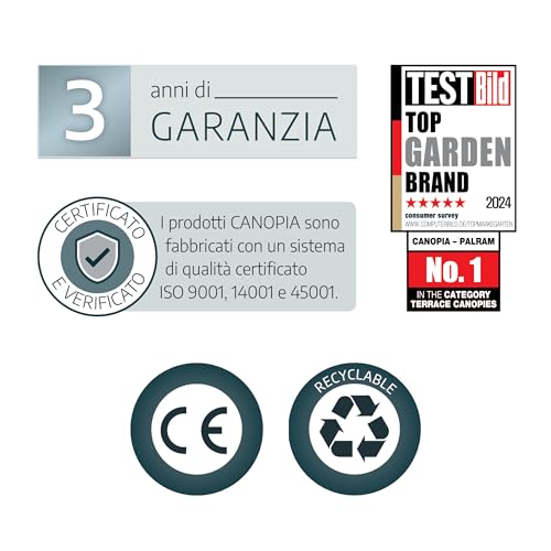 Canopia by Palram Vordach für Haustür Taurus 1400 Pultvordach 140 x 90 cm Silber Sonnenschutz Haustürvordach inkl. Regenrinne