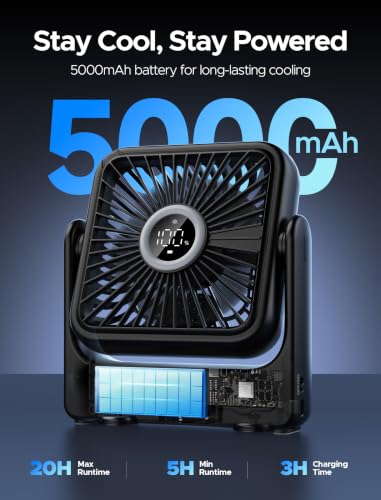 Image of EasyAcc Magnetic Cruise Approved Fan, 5000mAh Travel Fan Rechargeable