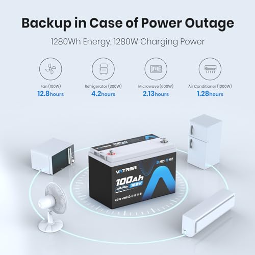 Image of 12V 100AH Self-Heating LiFePO4 Lithium Battery, Built-in 100A BMS, Supports Low Temp Charging, 5000+ Cycles, Perfect for RV /Camper, Solar, and Off-Grid Applications, etc.