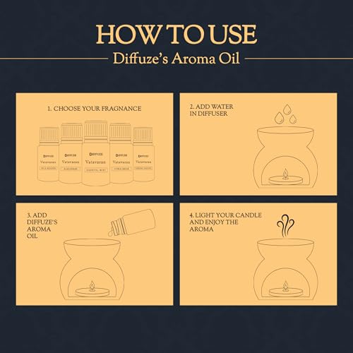 Image of DIFFUZE Essential Oil Set - Premium Nature Duo - 2 x 15 ml (Serene Woods & Wild Meadow) | Sandalwood, Jasmine & Lavender Fragrance Oils for Diffuser, Home & Gifting | Long-Lasting Natural Aroma for Indian Homes