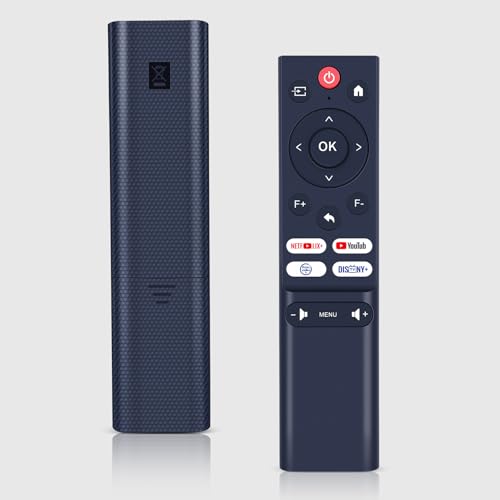 CLVIZCXOM Telecomando di ricambio per proiettore ZDSSY Salange VIZONY DBPOWER E2 P92Max Lisowod