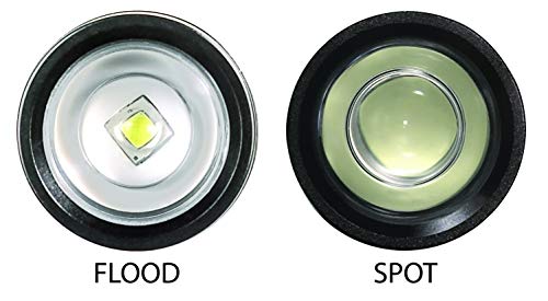 Streamlight 71701 Jr. F-Stop 250-Lumen Flood/Spot LED Flashlight with Alkaline Batteries, Black, Box - Image 5
