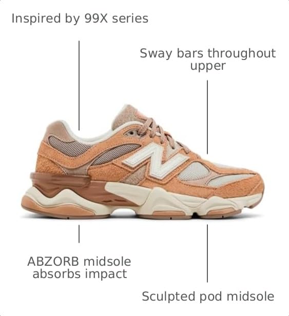 Image of New Balance Women's 9060 Sneakers