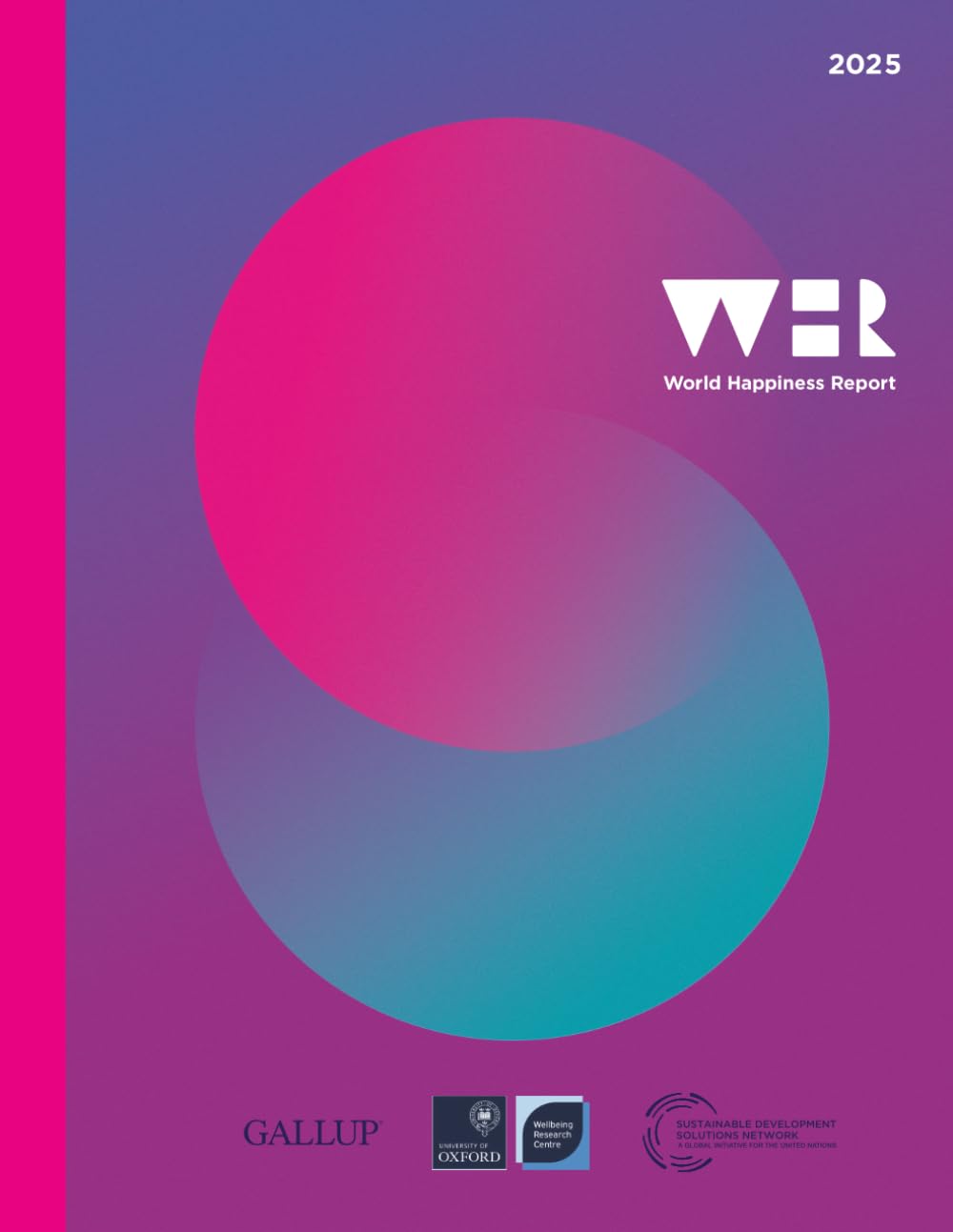 World Happiness Report 2025