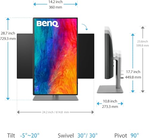 BenQ PD3220U monitor