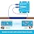 Electronic Water Descaler System, Whole House Water Softener Alternative, No Salt, Limescale Prevention (Blue)