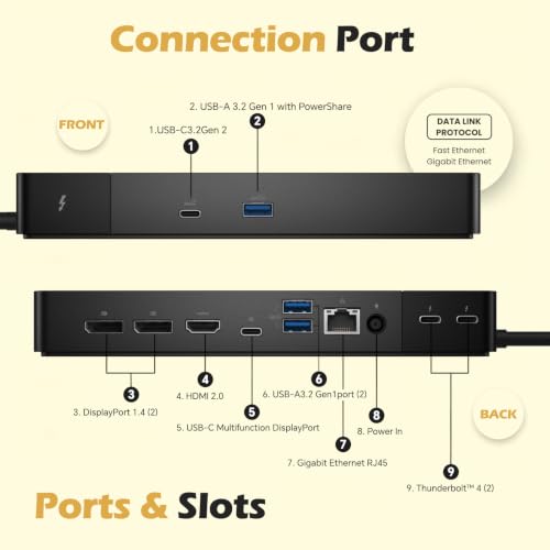 Heavy Duty Thunderbolt workstation dock Bundle product image