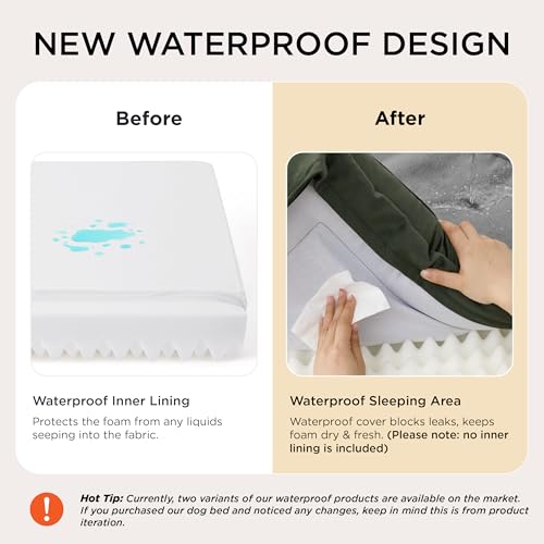 Image of Bedsure L Plus Orthopedic Dog Bed for Large Dogs - Waterproof Dog Cat Bed, L Plus Big Comfort Dogs Couch Sofa with Washable Removable Cover, Pet Bed with Nonskid Bottom, Boreal Canopy Green, 38 inch