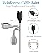 Threeeggs Charger for Garmin Venu, Venu 3 / 3s, Venu 2 / 2S / 2 Plus, Venu Sq 2, Venu Sq, USB Type-C Charging Cable + Black Dust Plug for Garmin Watch, 3.3ft/100cm