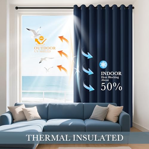 Image of PONY DANCE Navy Blue Blackout Short Curtains for Kitchen, Room Darkening Half Window Treatment Energy Saving Privacy Grommet Drapes for RV Bathroom Basement(2 Panels, W 34 x L 36 inches)