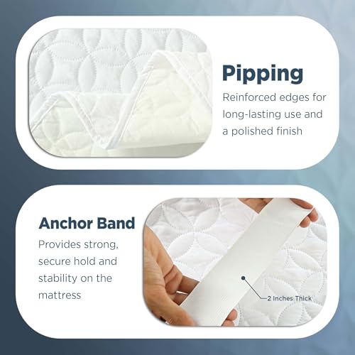 Cotton Passion WMPS-N9 Queen Size Waterproof Mattress Protector thumb #3
